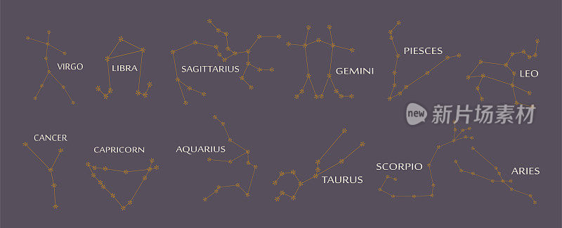 Zodiac constellations. Horoscope line symbols on dark background.